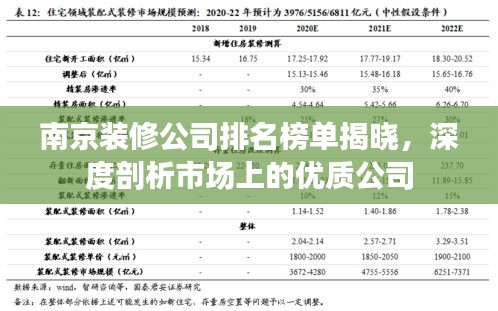 南京装修公司排名榜单揭晓，深度剖析市场上的优质公司