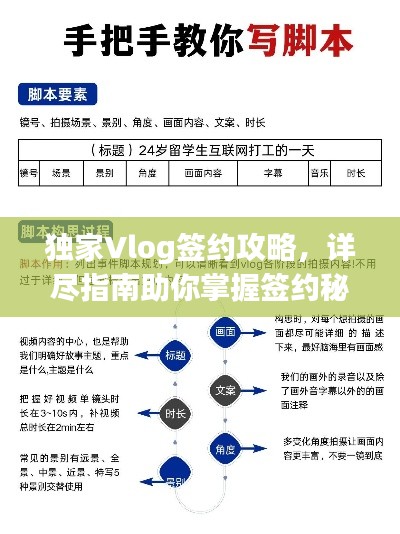 施工现场 第22页