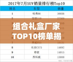 组合礼盒厂家TOP10榜单揭晓，权威排名，吸引你的目光！