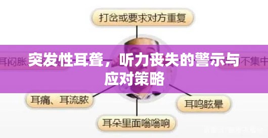 突发性耳聋，听力丧失的警示与应对策略