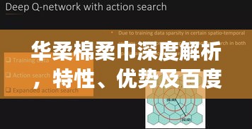 华柔棉柔巾深度解析，特性、优势及百度探索之旅