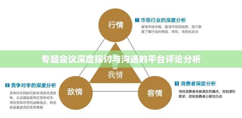 专题会议深度探讨与沟通的平台评论分析