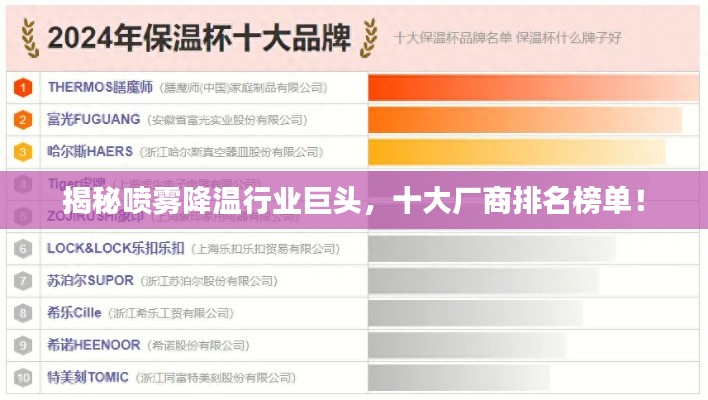 2025年4月 第54页