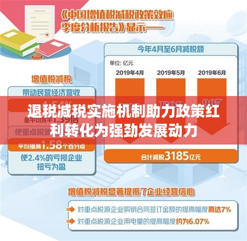 退税减税实施机制助力政策红利转化为强劲发展动力