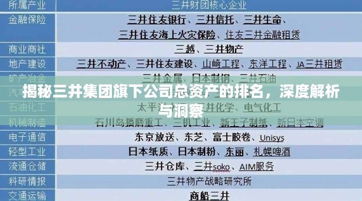 揭秘三井集团旗下公司总资产的排名，深度解析与洞察