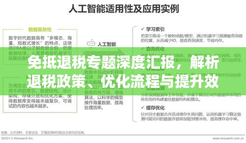 免抵退税专题深度汇报，解析退税政策、优化流程与提升效率