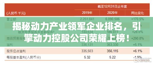 揭秘动力产业领军企业排名，引擎动力控股公司荣耀上榜！