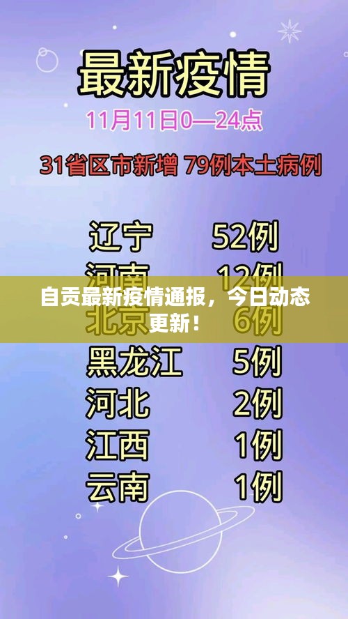 自贡最新疫情通报，今日动态更新！