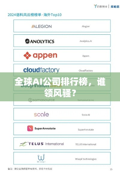 全球AI公司排行榜，谁领风骚？