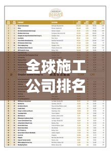 全球施工公司排名大揭秘，权威榜单，不容错过！