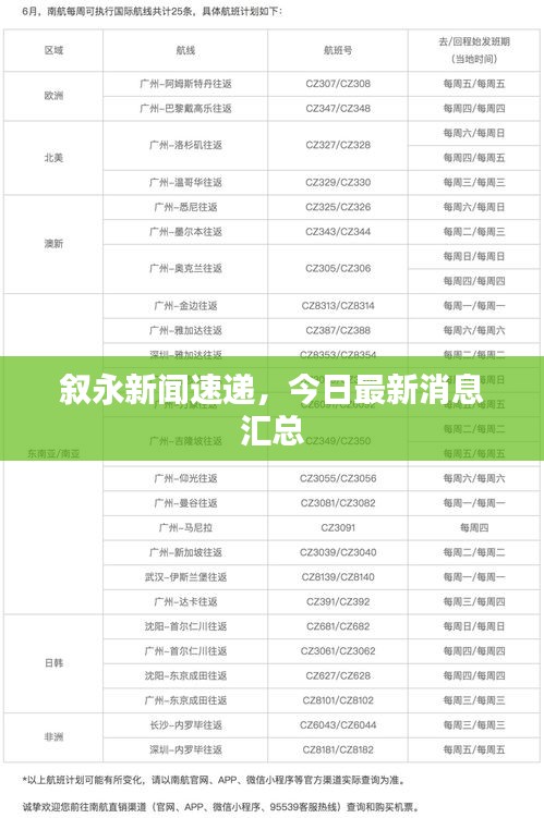 叙永新闻速递，今日最新消息汇总
