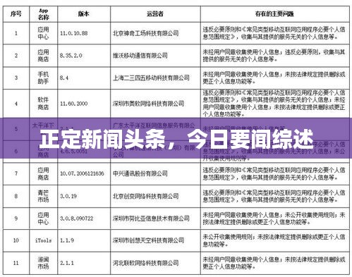关于我们 第12页