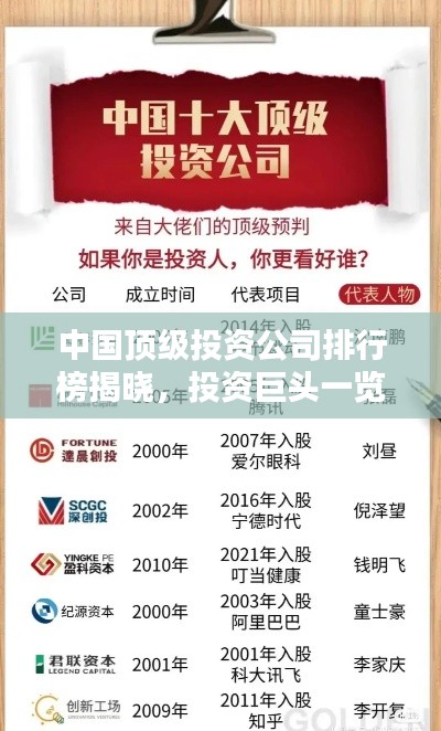 中国顶级投资公司排行榜揭晓，投资巨头一览无余