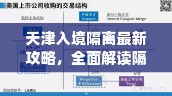 天津入境隔离最新攻略，全面解读隔离政策与流程