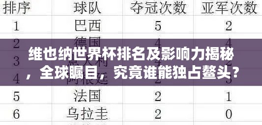 维也纳世界杯排名及影响力揭秘，全球瞩目，究竟谁能独占鳌头？