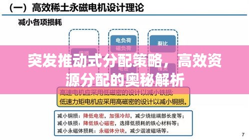 突发推动式分配策略，高效资源分配的奥秘解析