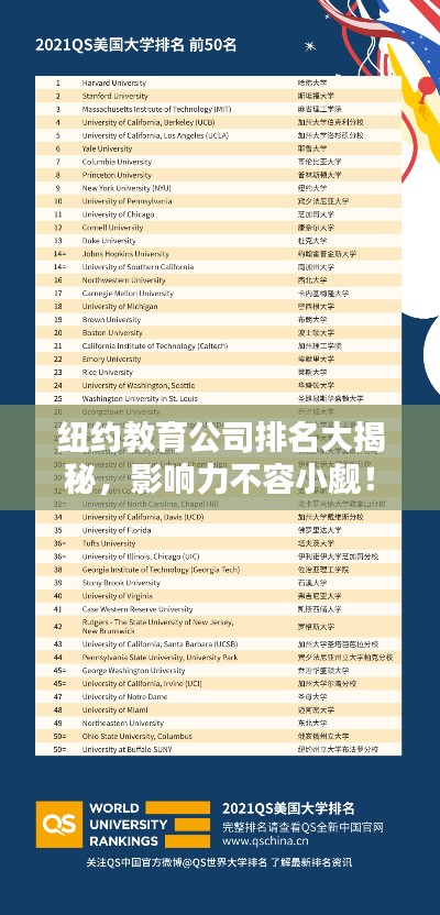 纽约教育公司排名大揭秘，影响力不容小觑！