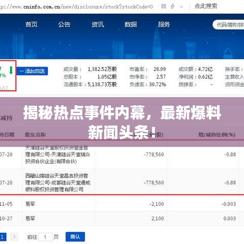 揭秘热点事件内幕，最新爆料新闻头条！
