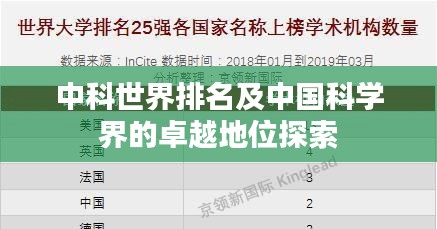 中科世界排名及中国科学界的卓越地位探索