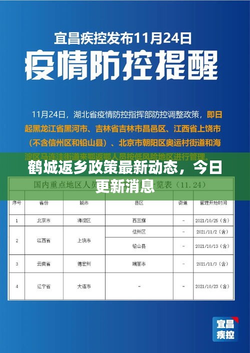 鹤城返乡政策最新动态，今日更新消息