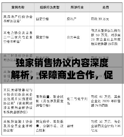 独家销售协议内容深度解析，保障商业合作，促进市场垄断的利器！
