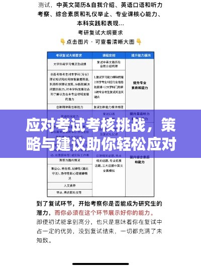 应对考试考核挑战，策略与建议助你轻松应对