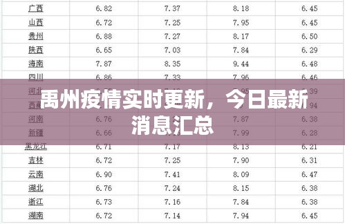 2025年6月15日