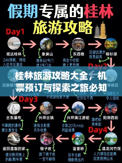 桂林旅游攻略大全，机票预订与探索之旅必知！